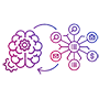 AI Keyword Cluster Ideas